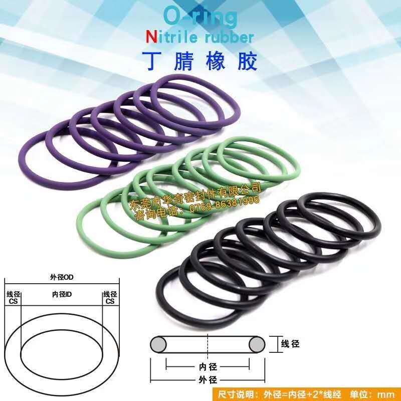 填充體（tǐ）係對耐熱的影響